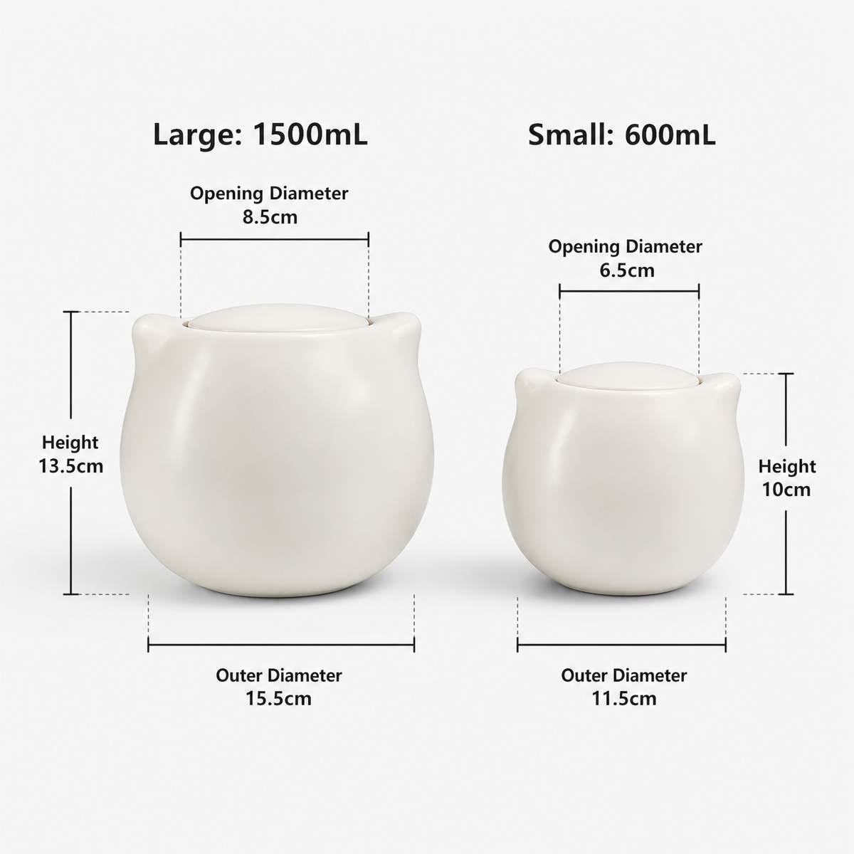 pet urn size chart